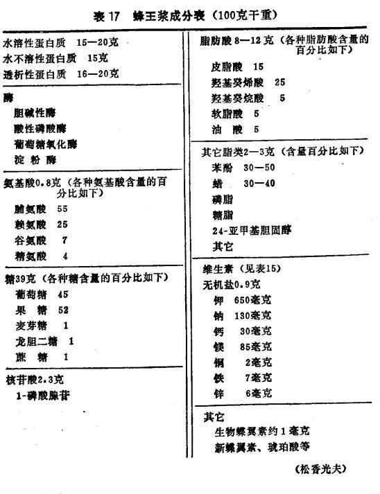 2013化学模考题 陕西师大附中 初中_初中化学教案下载_煤化工工艺学--炼焦化学产品的回收与精制教案